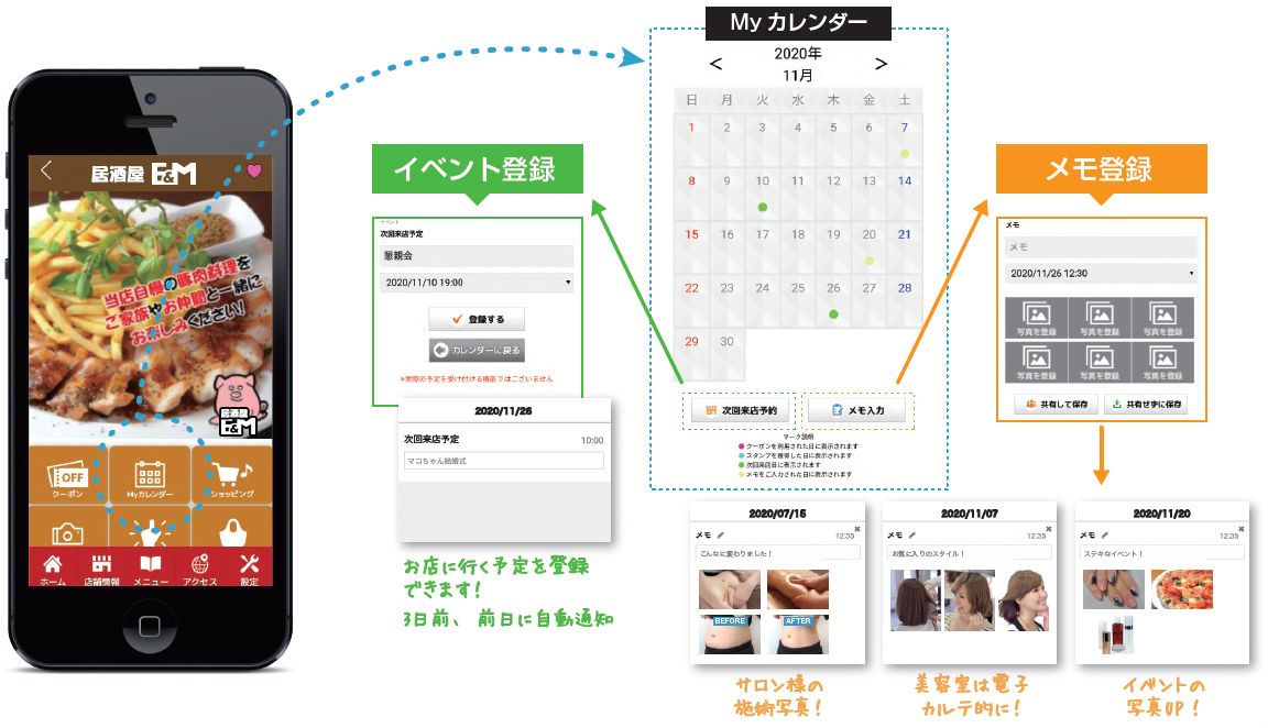 マイカレンダー画面例